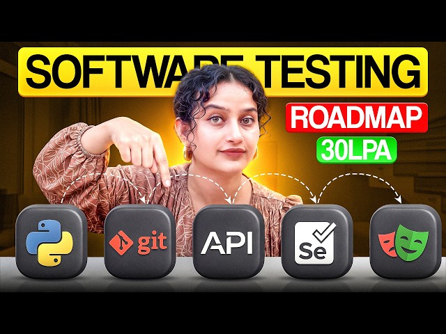 Complete Automation Testing Roadmap | From Beginner to SDET + AI