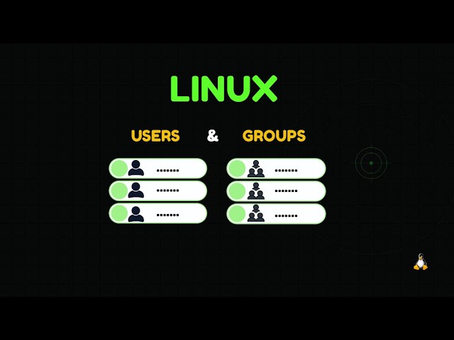 Linux Users & Permissions Explained | Linux Security for Beginners