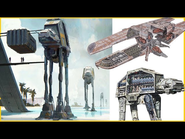 AT-ACT | CIS Dropship Tech in a Walker (Star Wars Walker Breakdown)