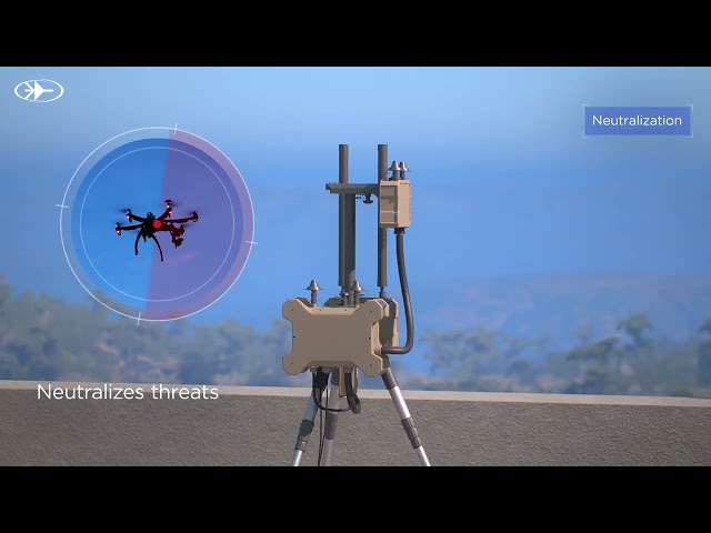 DRONE DOME® C-UAS - Securing the Airspace Against Evolving Drone Threats