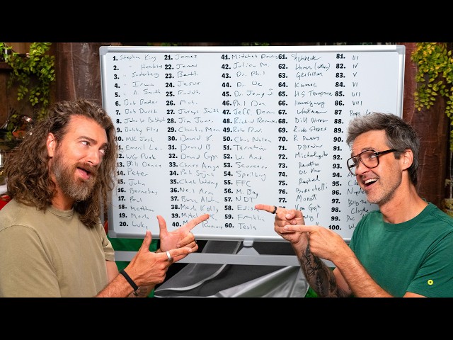 Can We Name 100 Men?