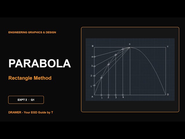 Expt 2 Q1 Parabola using rectangle method - Engineering Graphics 26MEE1002L
