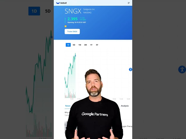 SNGX Surged Up 96.80% Today!
