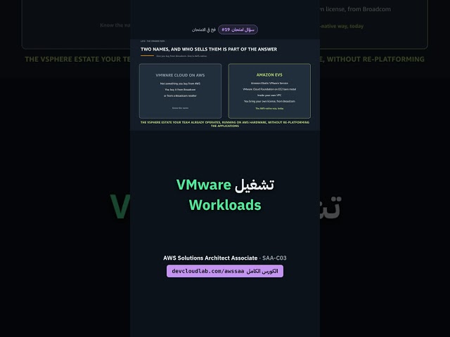 VMware Question on AWS in the Exam: The Answer is VMware Cloud on AWS, Not Amazon EVS
