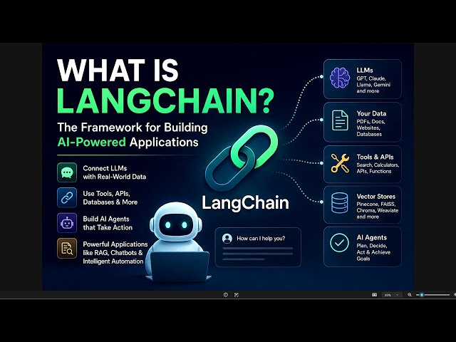 🚀 **LangChain Tutorial –1- What is LangChain?**
