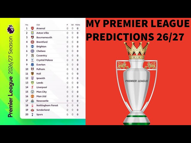 MY PREMIER LEAGUE PREDICTIONS 26/27