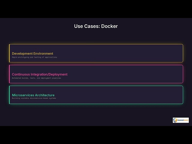 Docker vs Kubernetes | Quick Explainer