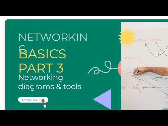 Networking basics part 3 Networking architecture and networking topology explained 