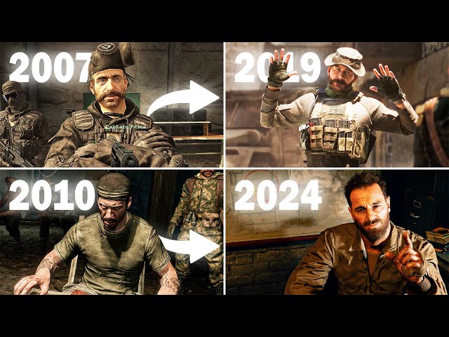The Evolution of Graphics in Call of Duty Games