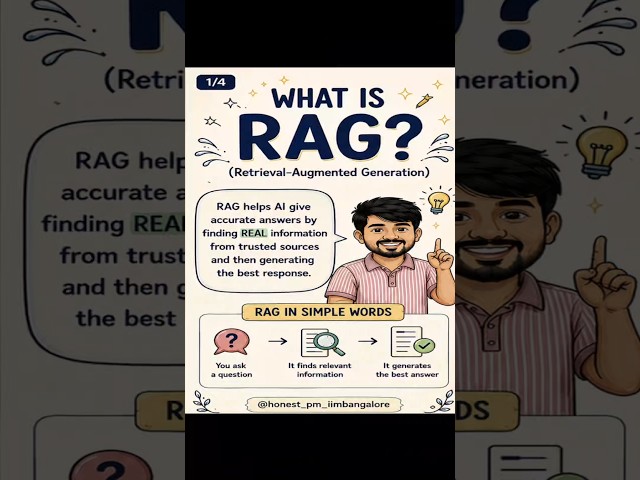 RAG Agent #langchain #programming #llm #pythonprojects #productmanager
