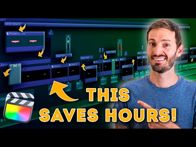 Edit a Promo in LESS than 60 Seconds by Creating Your Own Template
