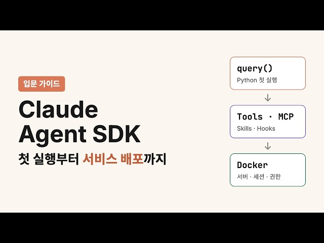[Tutorial] Claude Agent SDK 입문: Claude Code 연동부터 첫 실행과 서비스 배포까지