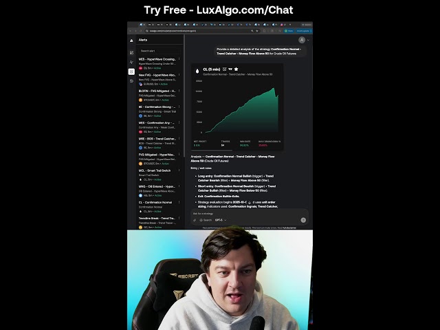 LIVE Automated Trading with LuxAlgo AI