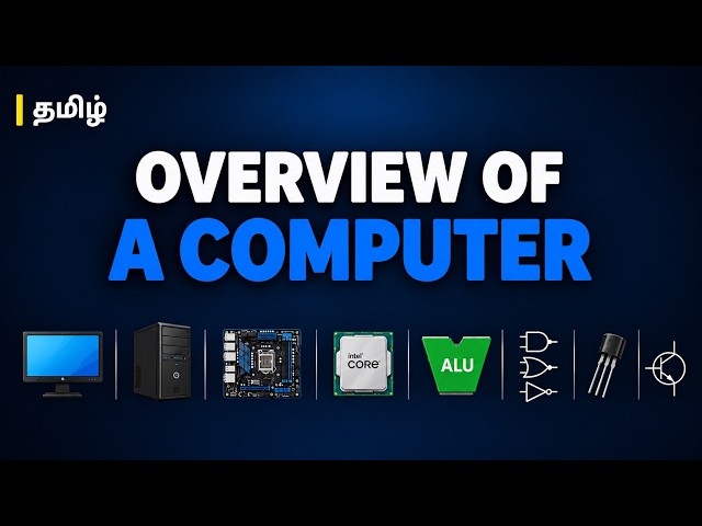 Computer Basics You MUST Know | C Programming Tutorial in Tamil | BuiltBy Error