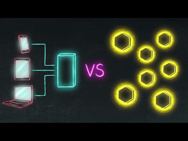 Netflix API Evolution