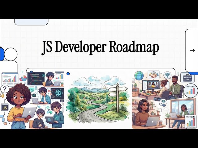Stop Learning React! 🛑 The Ultimate 2026 JavaScript Roadmap & Framework Guide. Check Books Below 📚 👇