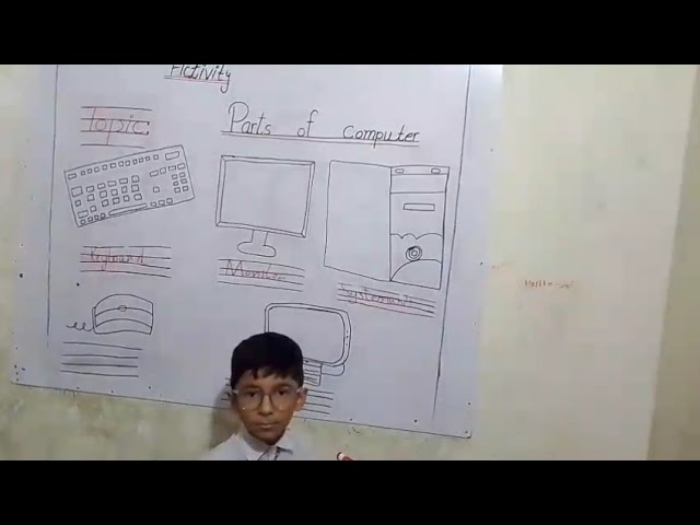 Parts of Computer | Computer Activity Computer For Kids | Digital Learning | ActivityBased Learning 