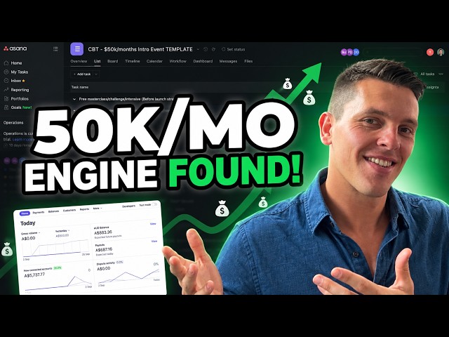 The $50K/Month Event Strategy Nobody Is Using