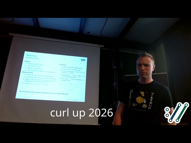 Quantitative Comparison of QUIC with Moritz Buhl