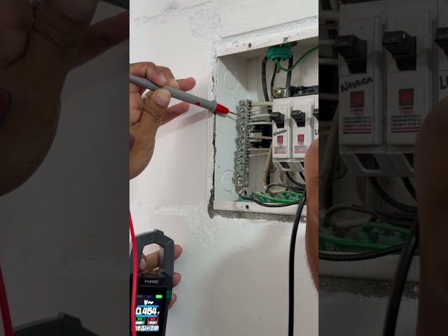 Electrical panel measurement