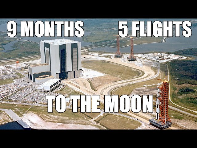 The Unmatched Pace of the Apollo Program