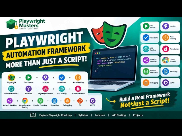 Playwright Framework Explained: Build a Real Automation Framework 🚀