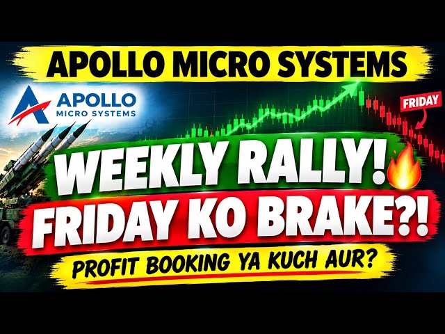 Apollo Micro Systems Stock: Weekly Rally Ke Baad Friday Ko Kyun Gira? | Stock Analysis