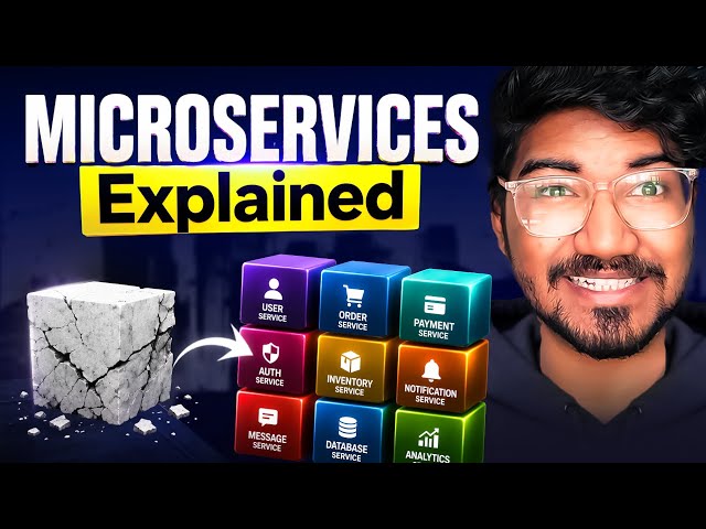 Microservices Explained — What Interviewers Actually Ask