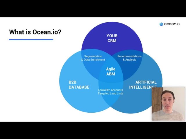 Webinar: Getting started with ABM