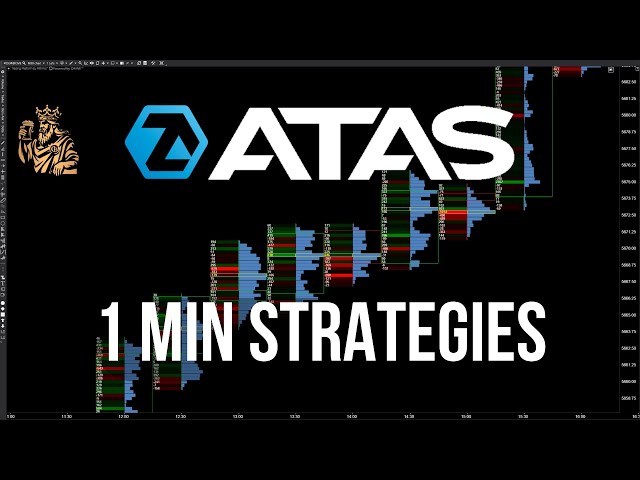 ATAS 1min Trading Setups, Cumulative Delta, Tape and DOM Reading, and more.