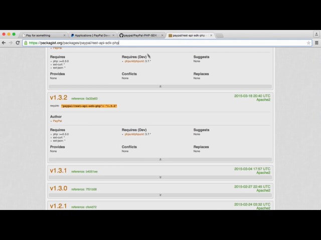 Paypal Integration With All Technology