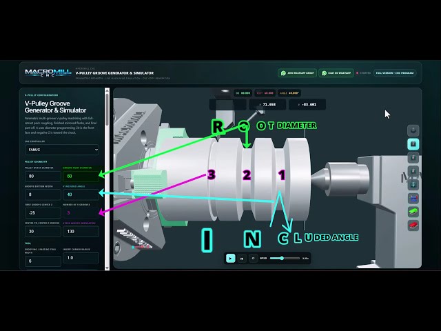 V PULLEY PECK ADD CNC AUTOMATION PLATFORM