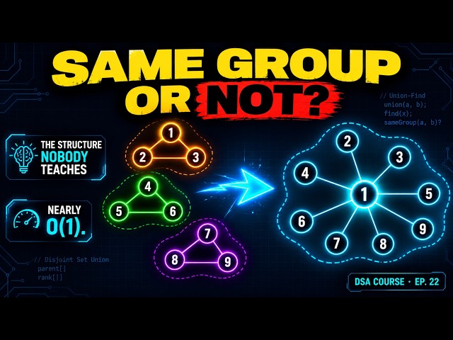 Union-Find Explained: The Structure You've Never Heard Of || DSA COURSE · EP. 22