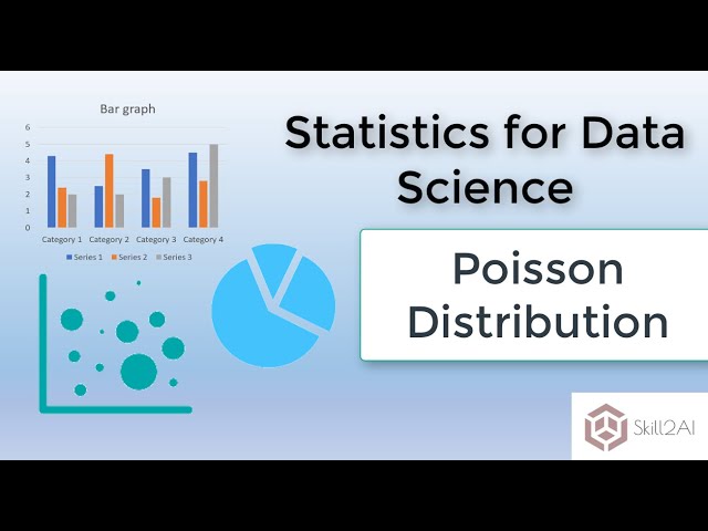 Poisson Distribution | Statistics for Data Science | Statistics tutorial for machine learning  2020