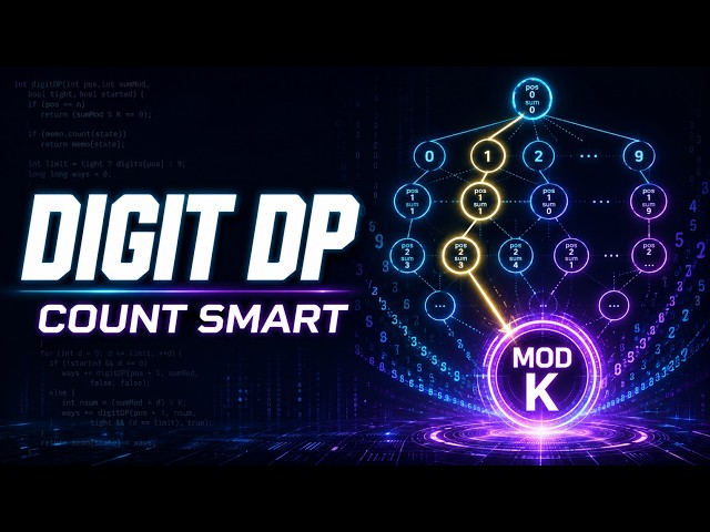 Digit DP Explained: The Dynamic Programming Blueprint for Counting Numbers