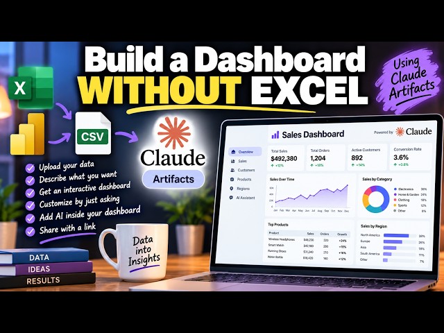 Claude Ai Artifacts: Build a Live Dashboard in 5 Minutes