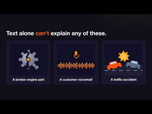 What Is Multimodal AI? AI That Sees, Hears and Reads, Explained Simply