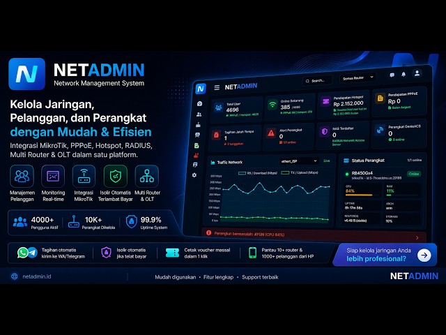 🚀 Kenalan dengan Fitur-Fitur NetAdmin!