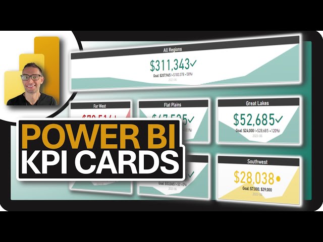 Mastering the Power BI KPI CARD: Comprehensive Tutorial!