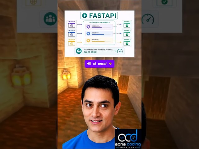 ⚡ FastAPI Explained in 30 Seconds 🤯 | Why Python Developers Love FastAPI! #shorts