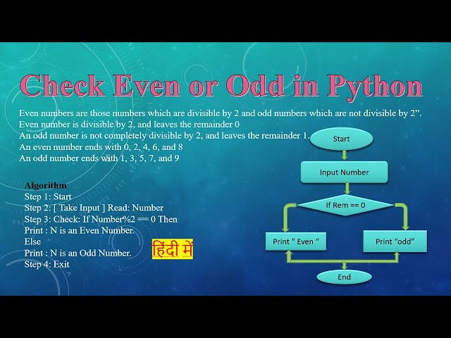 Python program to Check Even or Odd in Python | python example | Hindi