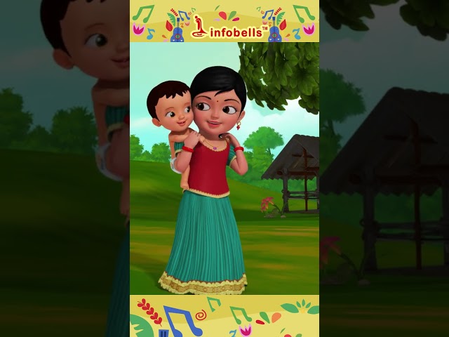 ഞാനൊരു പാട്ട് പഠിച്ചിട്ടുണ്ട് - Preschool Song | Malayalam Rhymes & Kids Songs | Infobells