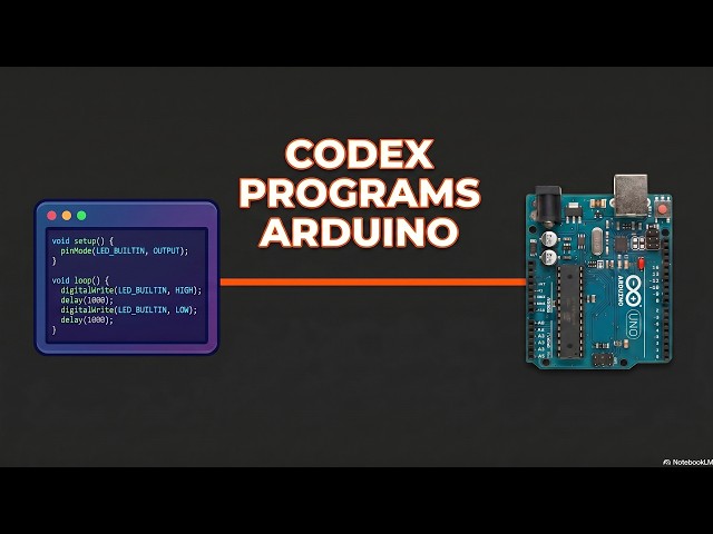 Programming an Arduino with Codex - Agentic Embedded Coding, No IDE