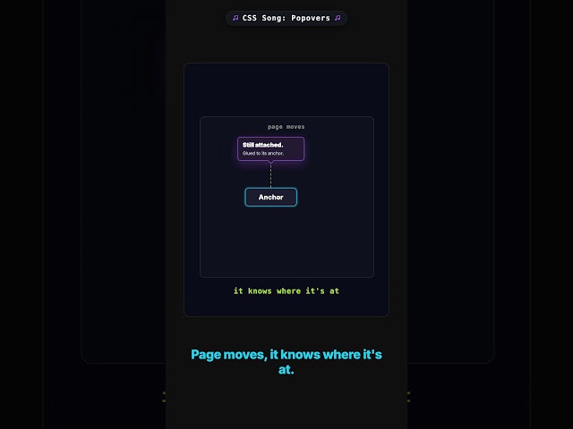 Tooltip positioning in CSS, zero JavaScript #css