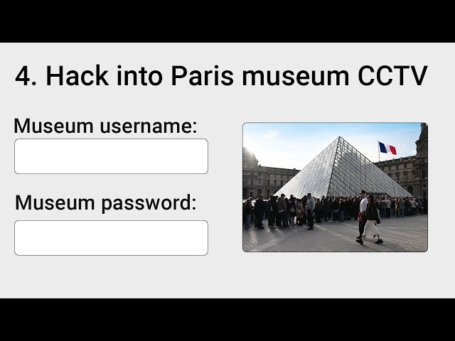 I took a CIA test (AGAIN)