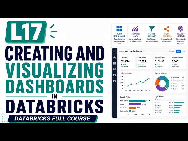 L17 | Creating and Visualizing Dashboards | Databricks Full Course | Uplatz