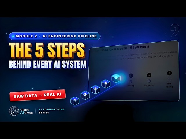AI Engineering Pipeline Explained: From Raw Data to a Deployed AI Model | Module 2