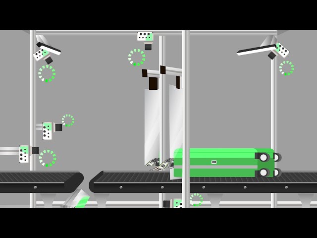 Airport Automation: smart tunnel for Baggage Handling, Lost & Found & SITA Outages