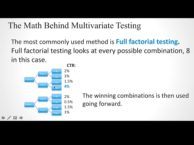 Email Marketing Analytics - Learn Multivariate Testing