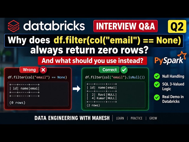 PySpark Interview Question 2: Why col("email") == None Returns 0 Rows? | PySpark NULL Handling